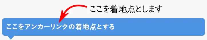 アンカーリンクの着地点