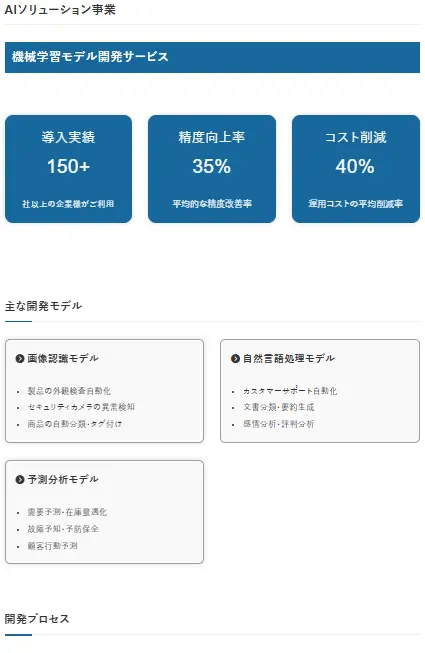 AIソリューション事業-1