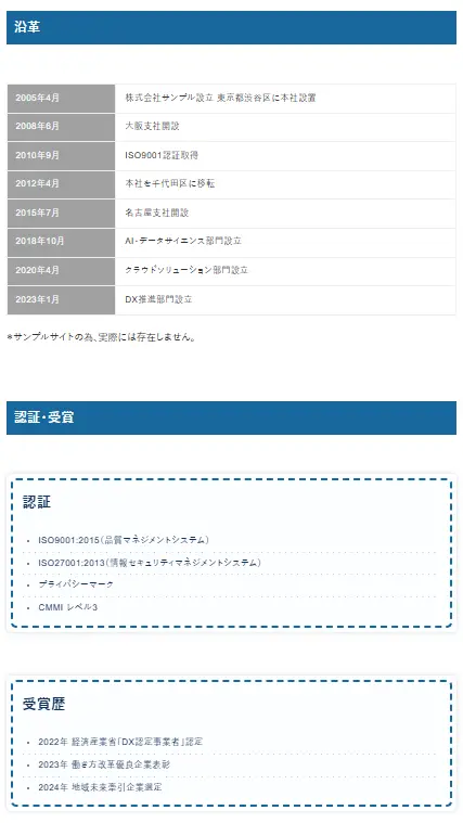 会社概要ページ-2